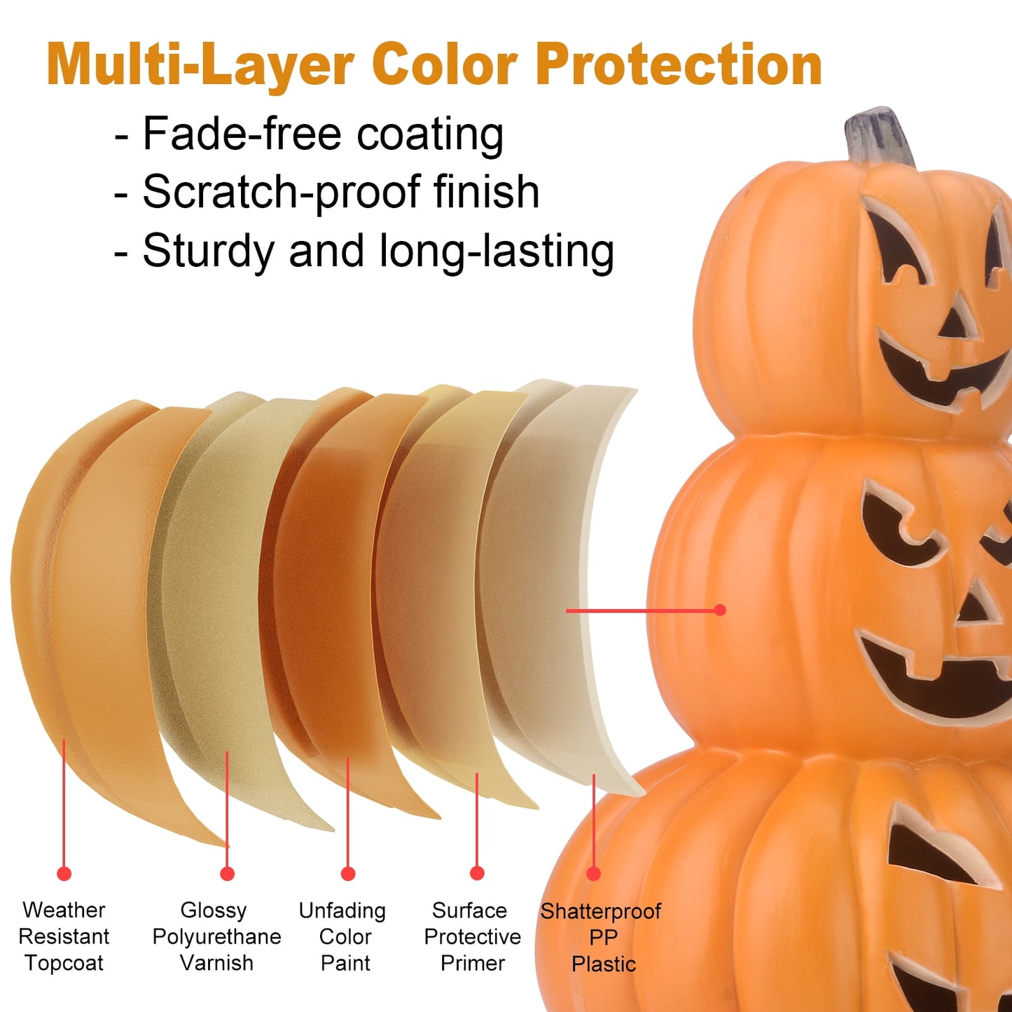 14in Halloween Jack o Lanterns Light Up Pumpkin with LED Bulb Indoor/Outdoor Decorations - Scary Face